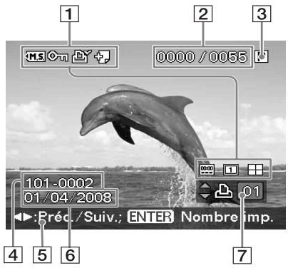 SONY DPP-FP85 - Affichage d'aperçu d'images - 1