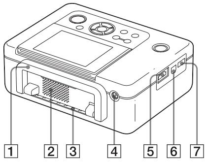 SONY DPP-FP85 - Face avant de l'imprimante - 3