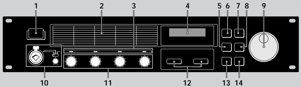 SONY DPS-V55M - Names and Functions of Parts - 1