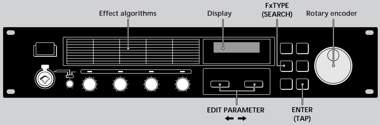 SONY DPS-V55M - Selecting Programs by Effect Block - 1