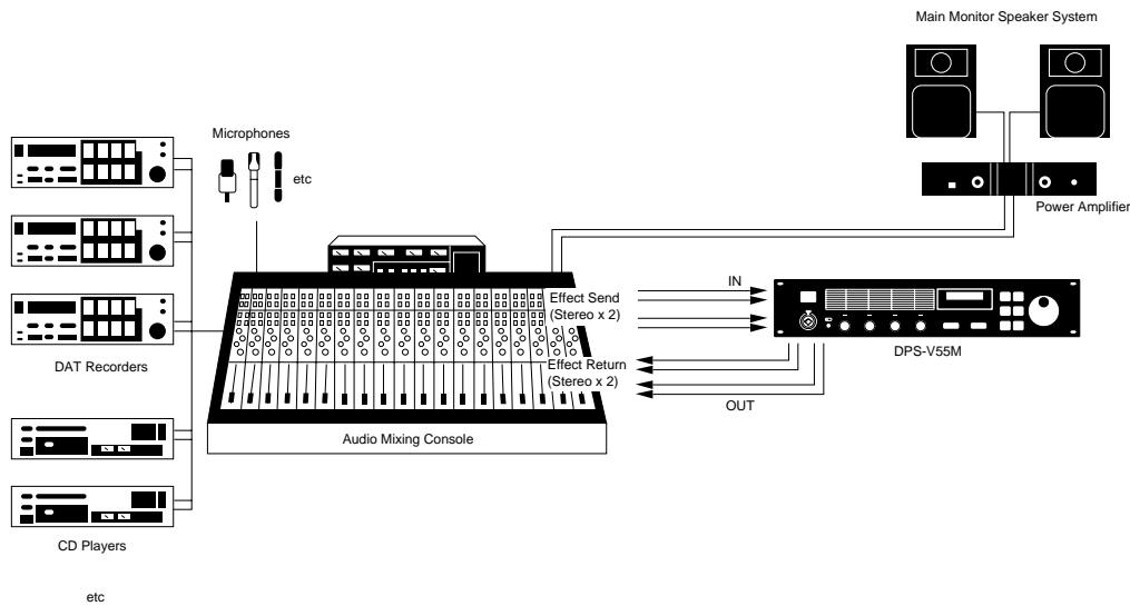 SONY DPS-V55M - Hooking Up - 3