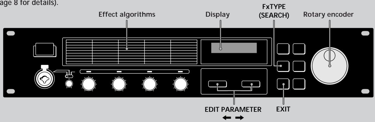 SONY DPS-V55M - Choosing the Effects - 1