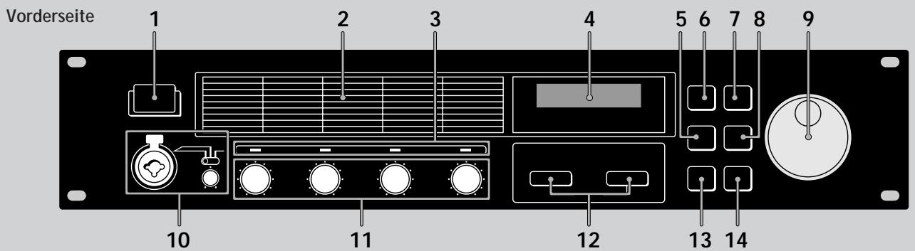 SONY DPS-V55M - Bezeichnung der Bedienungselemente - 1