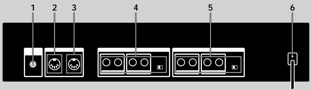 SONY DPS-V55M - Bezeichnung der Bedienungselemente - 1