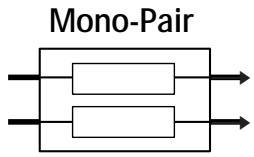 SONY DPS-V55M - Effektalalgorithmen - 3