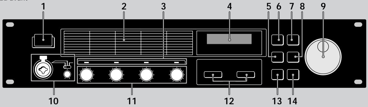 SONY DPS-V55M - Appellation et fonctions des organes - 1
