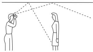 SONY HVL-F36AM - Adjusting bounce angle - 1