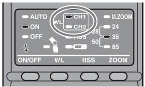 SONY HVL-F36AM - Photography with wireless flash - 2