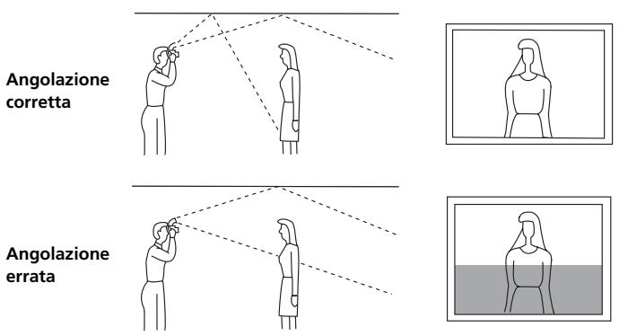 SONY HVL-F36AM - Regolazione dell'angolazione della dissolventa a rimbalzo - 1