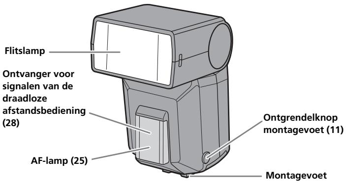 SONY HVL-F36AM - Onderdelen - 1