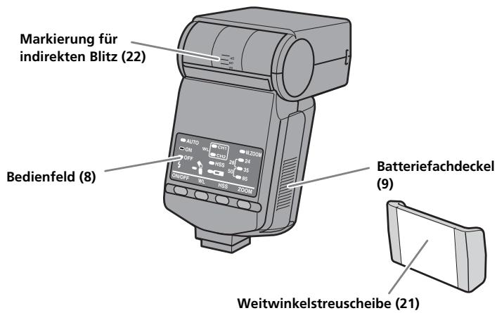 SONY HVL-F36AM - Bezeichnung der Teile - 2