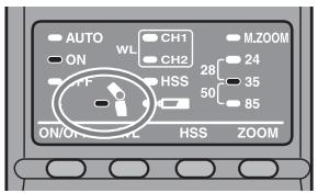 SONY HVL-F36AM - Draai de flitser omhoog. - 2