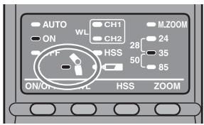 SONY HVL-F36AM - Schwenken Sie den Blitzkopf nach oben. - 2