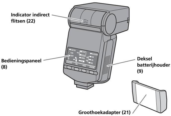 SONY HVL-F36AM - Onderdelen - 2