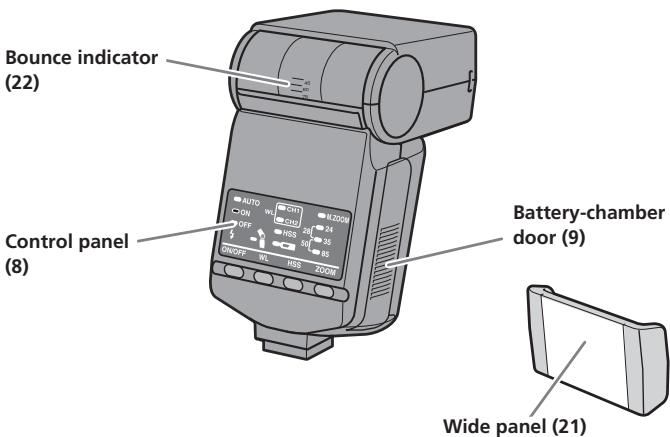 SONY HVL-F36AM - Name of parts - 2