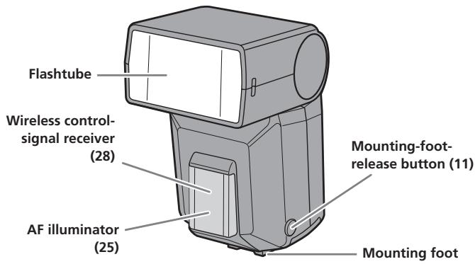 SONY HVL-F36AM - Name of parts - 1