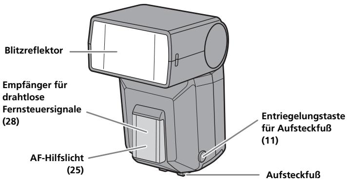 SONY HVL-F36AM - Bezeichnung der Teile - 1