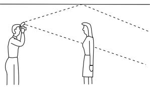 SONY HVL-F36AM - Adjusting bounce angle - 3