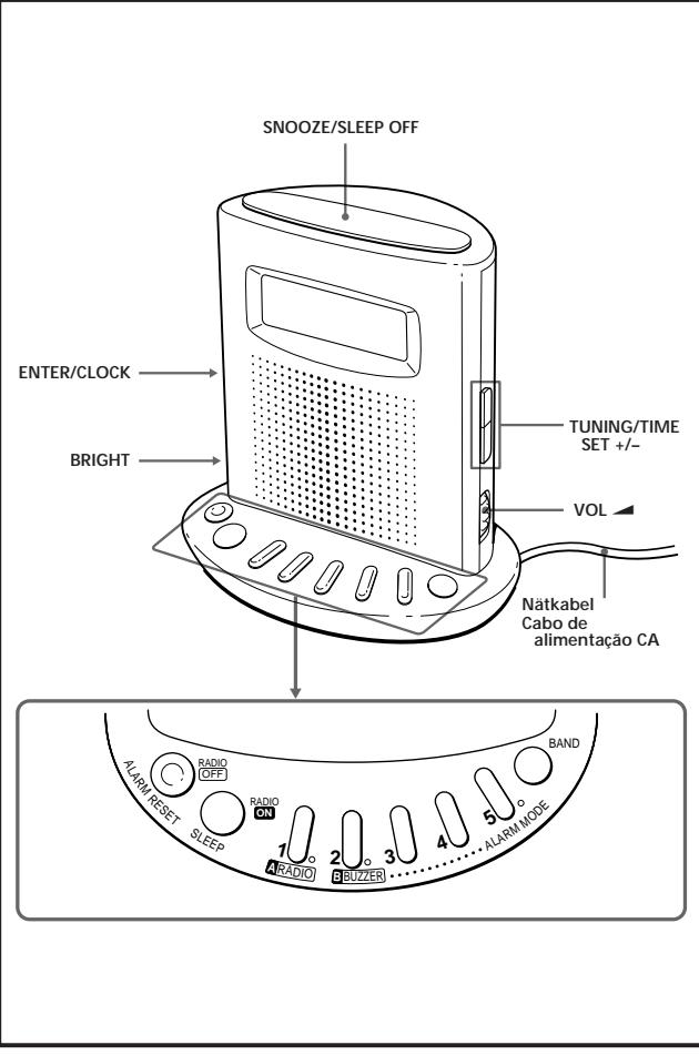 SONY ICF-C713 - # - 1
