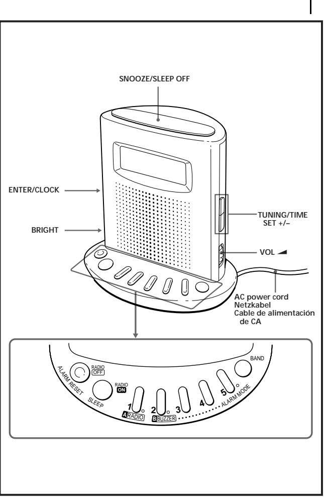 SONY ICF-C713 - ICF-C713 - 1