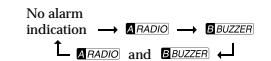 SONY ICF-C713 - indication flashes in the display. - 1