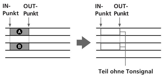 IN- Punkt OUT- Punkt A B IN- Punkt OUT- Punkt Teil ohne Tonsignal