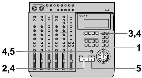 SONY 3,4 1 4,5 2,4 5