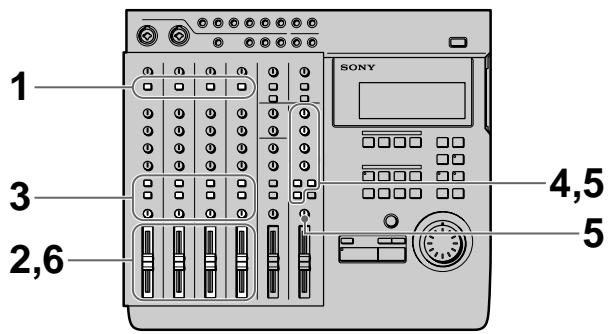 1 3 2,6 4,5 5 SONY