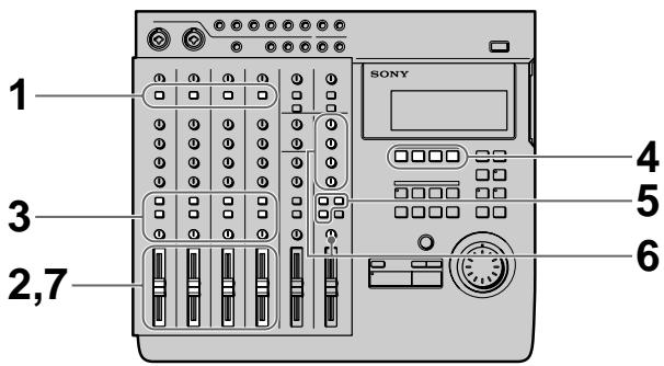 1 2,7 3 4 5 6 SONY