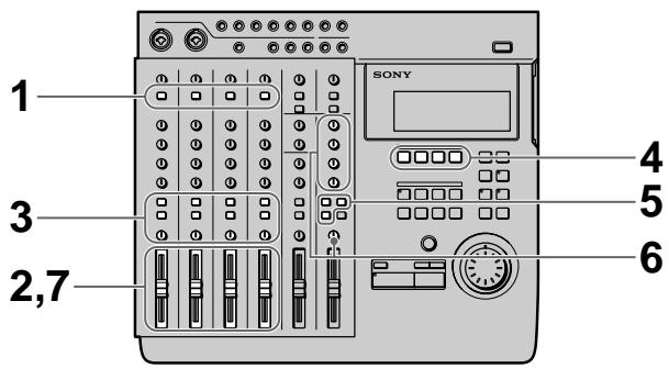 1 2,7 3 4 5 6 SONY