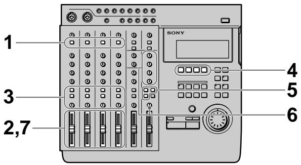 1 2,7 3 4 5 6 SONY