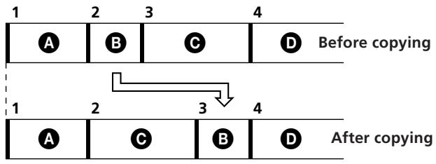 SONY MDM-X4 - Moving a Song (Song Move) - 1