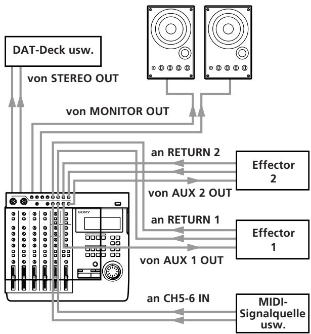SONY MDM-X4 - Vorbereitungen - 1