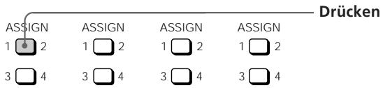 Drücken ASSIGN ASSIGN ASSIGN ASSIGN 1 2 1 2 1 2 1 2 3 4 3 4 3 4 3 4
