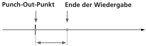 Punch-Out-Punkt Ende der Wiedergabe