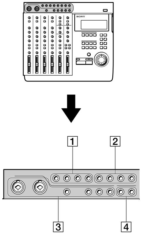 SONY 1 2 3 4