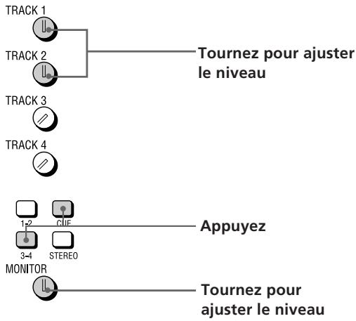 TRACK 1 TRACK 2 TRACK 3 TRACK 4 Tournez pour ajuster le niveau Appuyez MONITOR Tournez pour ajuster le niveau