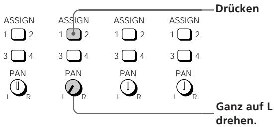 Drücken ASSIGN 1 2 ASSIGN 1 2 ASSIGN 1 2 ASSIGN 1 2 3 4 3 4 3 4 3 4 PAN PAN PAN PAN L R L R L R L R Ganz auf L drehen.