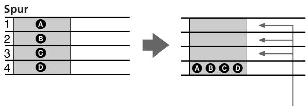 SONY MDM-X4 - Beispiel: Aufnahme des Tonsignals von Spur 1 - 4 auf Spur 4 (Ping Pong-Aufnahme) - 1