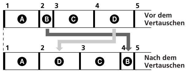 SONY MDM-X4 - Pre-roll/Post-roll-Zeit (Roll) - 1