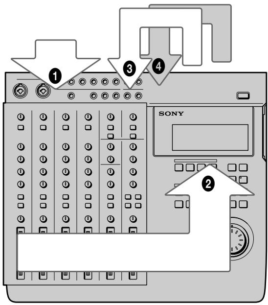 1 2 3 4 SONY