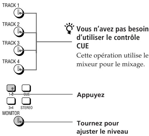 SONY MDM-X4 - Exemple de contrôle - 4