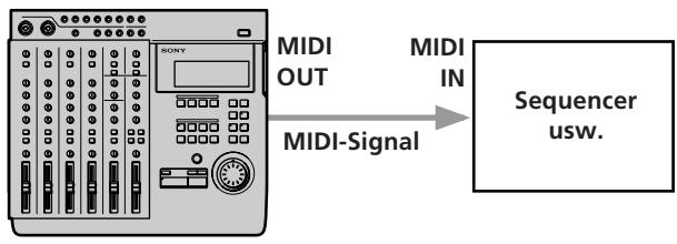 SONY MDM-X4 - Anschluß - 1