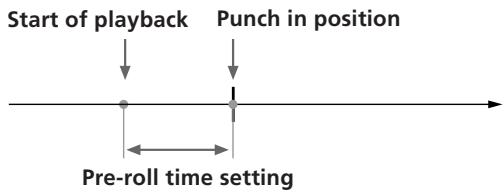SONY MDM-X4 - Rehearsing the punch-in/out - 2