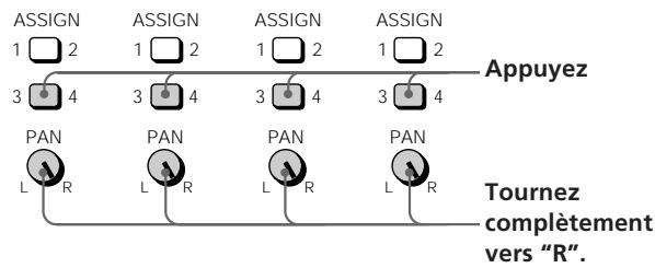 SONY MDM-X4 - Préparatifs - 2
