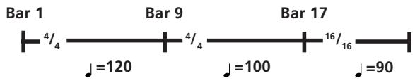 Bar 1 4/4 Bar 9 4/4 Bar 17 16/16 ♩=120 ♩=100 ♩=90