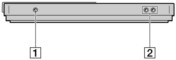 SONY MDM-X4 - Appellation et fonction des organes - 2