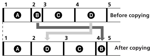 SONY MDM-X4 - Changing the Song Order (Song Exchange) - 1