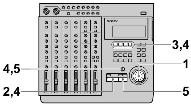 SONY 3,4 1 4,5 2,4 5