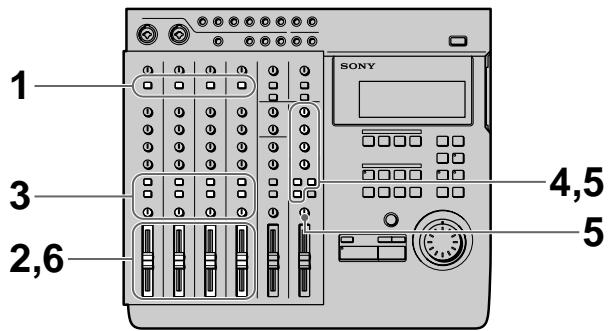 1 3 2,6 4,5 5 SONY